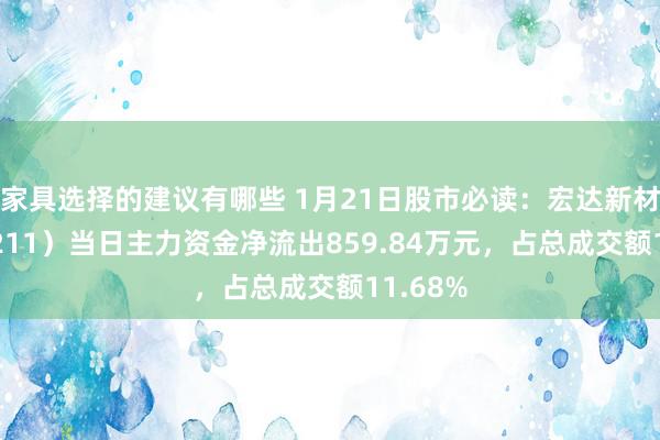 家具选择的建议有哪些 1月21日股市必读：宏达新材（002211）当日主力资金净流出859.84万元，占总成交额11.68%