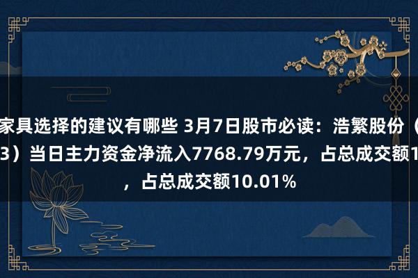 家具选择的建议有哪些 3月7日股市必读：浩繁股份（002103）当日主力资金净流入7768.79万元，占总成交额10.01%